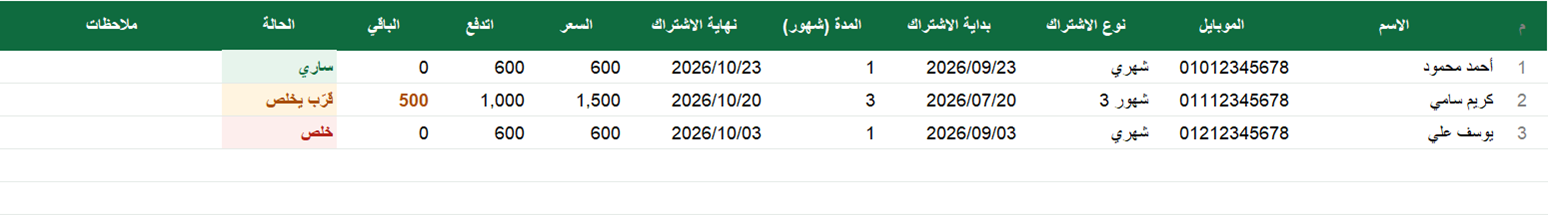شكل شيت اشتراكات الجيم